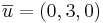 \overline{u} = (0,3,0)